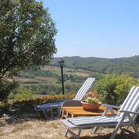 La Casa Del Sole * Momperone